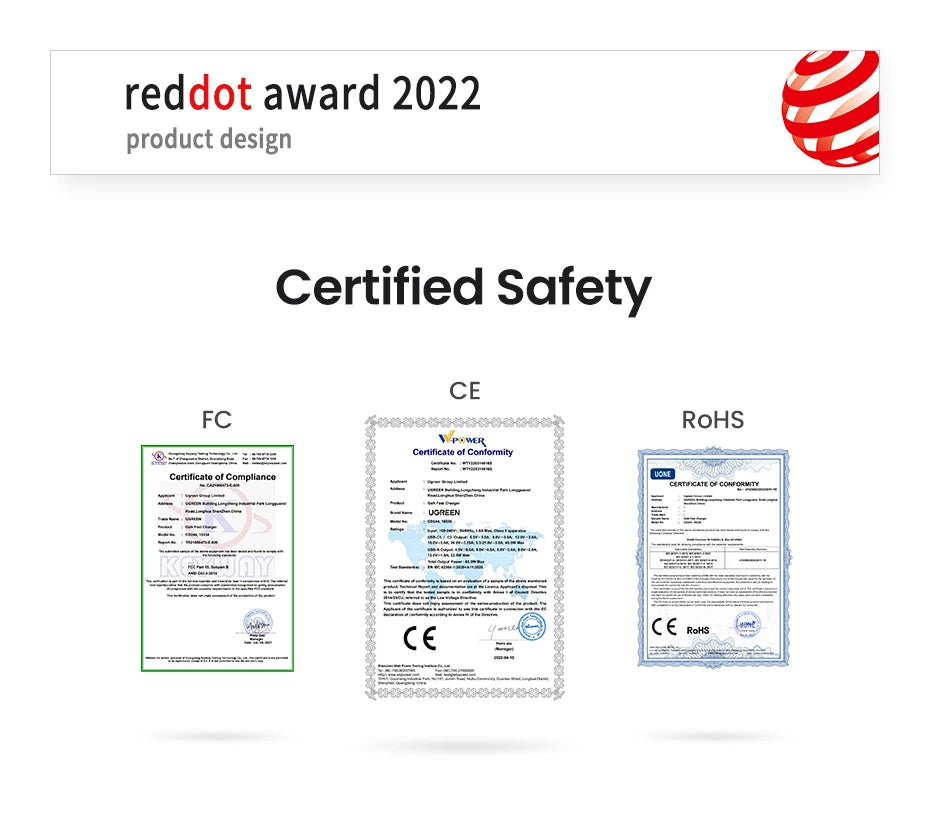 UGREEN 65W GaN Charger Quick Charge 4.0 3.0 USB C Charger for iPhone 16 15 14 Pro Max Laptop Macbook Air Tablet PD Fast Charger