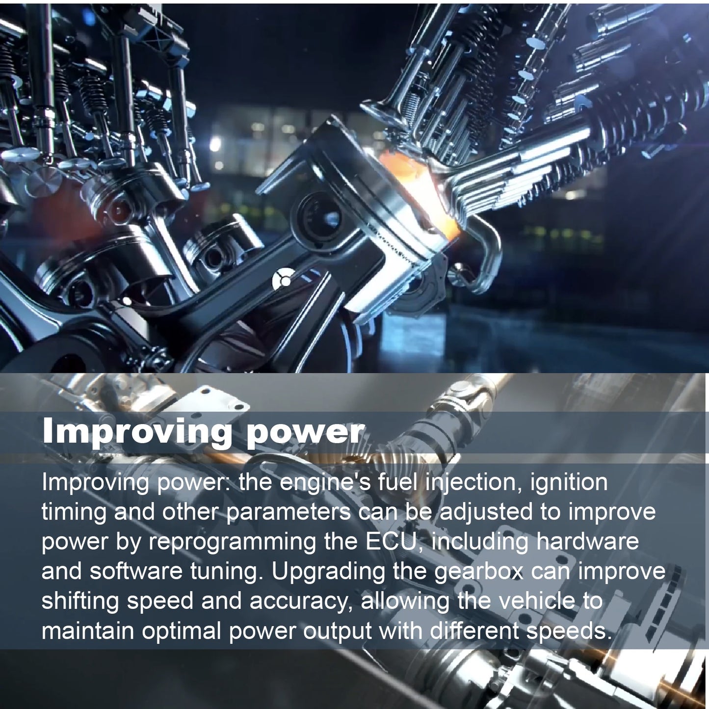 obdiicats OBD 2IN1 Fuel Saving With Fast Charger Chip Tuning Box For Benzine &Diesel Cars Increase Power Upgraded From HK-V3