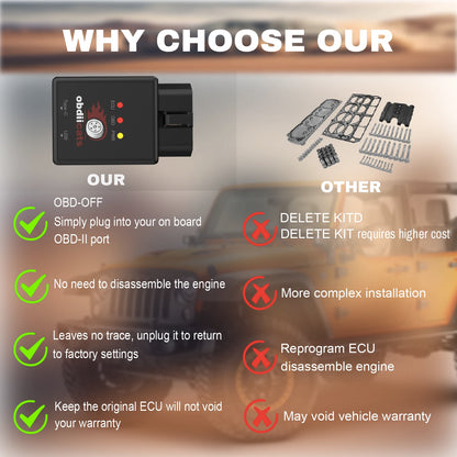 obdiicats OBD 2IN1 Fuel Saving With Fast Charger Chip Tuning Box For Benzine &Diesel Cars Increase Power Upgraded From HK-V3