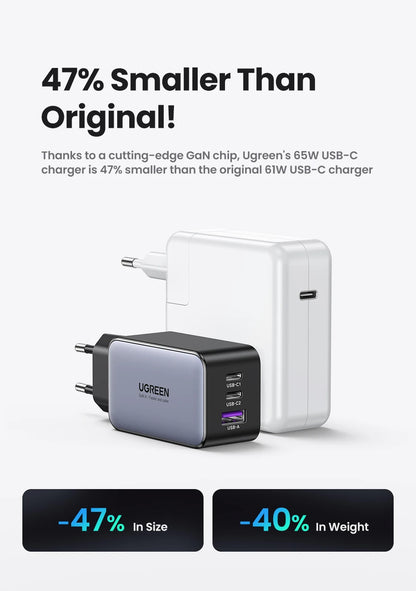 UGREEN 65W GaN Charger Quick Charge 4.0 3.0 USB C Charger for iPhone 16 15 14 Pro Max Laptop Macbook Air Tablet PD Fast Charger