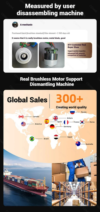 CENRR Car Vacuum Cleaner Mini 998000PA Powerful Cordless Portable Vacuum Cleaner for Home Appliance Handheld Blower Car Cleaner