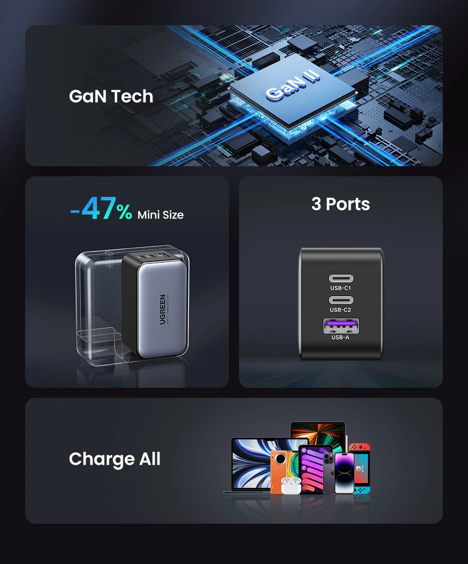 UGREEN 65W GaN Charger Quick Charge 4.0 3.0 USB C Charger for iPhone 16 15 14 Pro Max Laptop Macbook Air Tablet PD Fast Charger