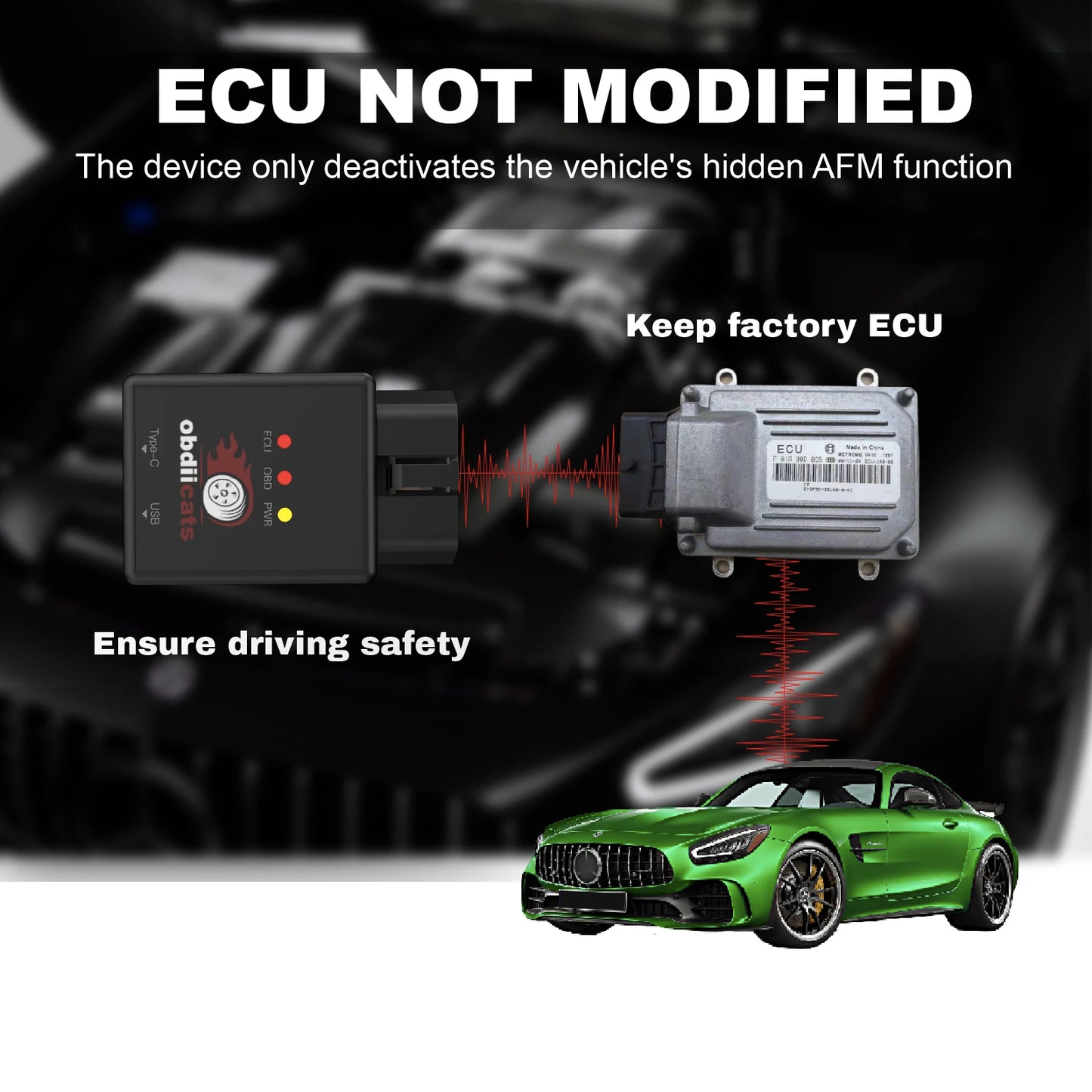 obdiicats OBD 2IN1 Fuel Saving With Fast Charger Chip Tuning Box For Benzine &Diesel Cars Increase Power Upgraded From HK-V3