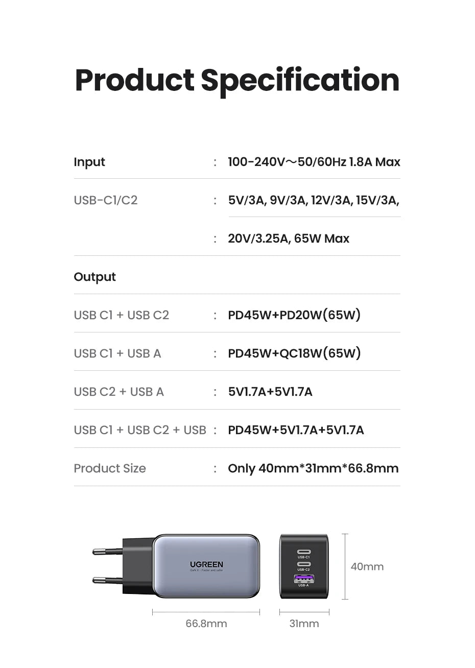 UGREEN 65W GaN Charger Quick Charge 4.0 3.0 USB C Charger for iPhone 16 15 14 Pro Max Laptop Macbook Air Tablet PD Fast Charger