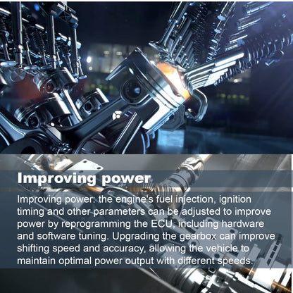 obdiicats OBD 2IN1 Fuel Saving With Fast Charger Chip Tuning Box For Benzine &Diesel Cars Increase Power Upgraded From HK-V3