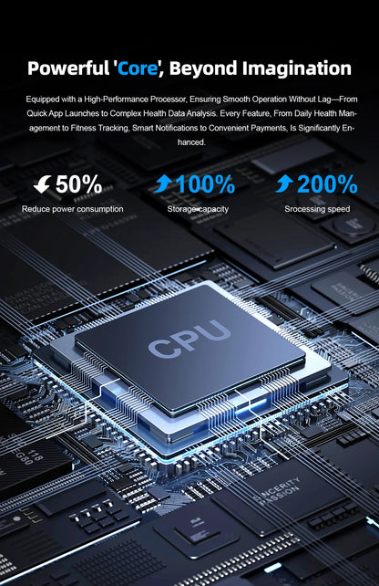 New Ultra Thin Smart Watch men 1.96" AMOLED 360*360 HD Pixel Display Always Show Time Call Reminder Smartwatch Ladies For huawei