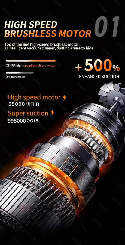 CENRR Car Vacuum Cleaner Mini 998000PA Powerful Cordless Portable Vacuum Cleaner for Home Appliance Handheld Blower Car Cleaner