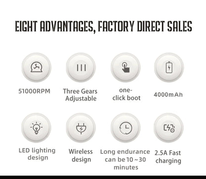 Protable Air Duster for Computer Cleaning 51000RPM Cordless Compressed Air Blower with LED Light for PC computers Keyboard Clean